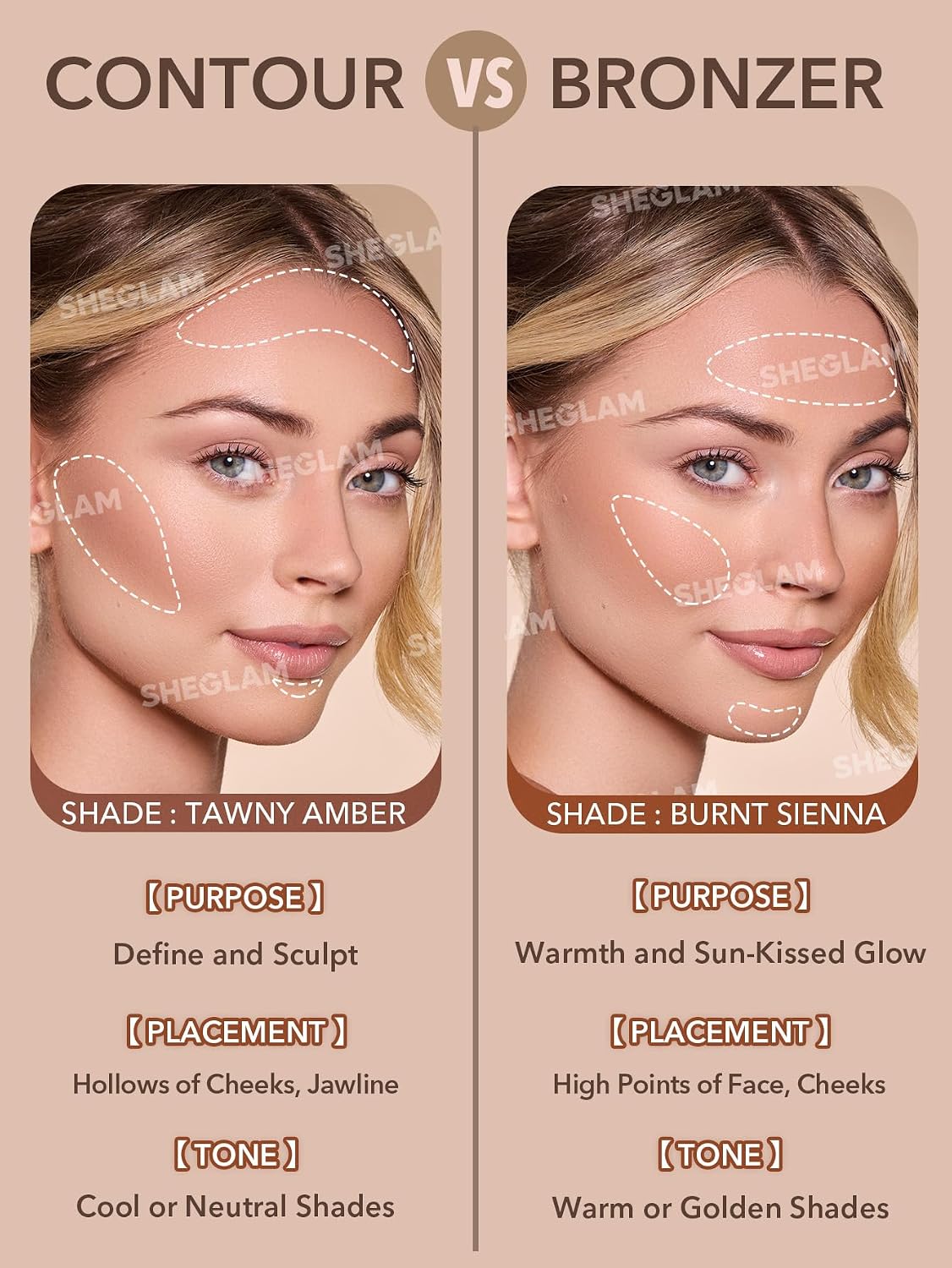 SHEGLAM Sun Beam Shimmer Liquid Bronzer -Toffee
