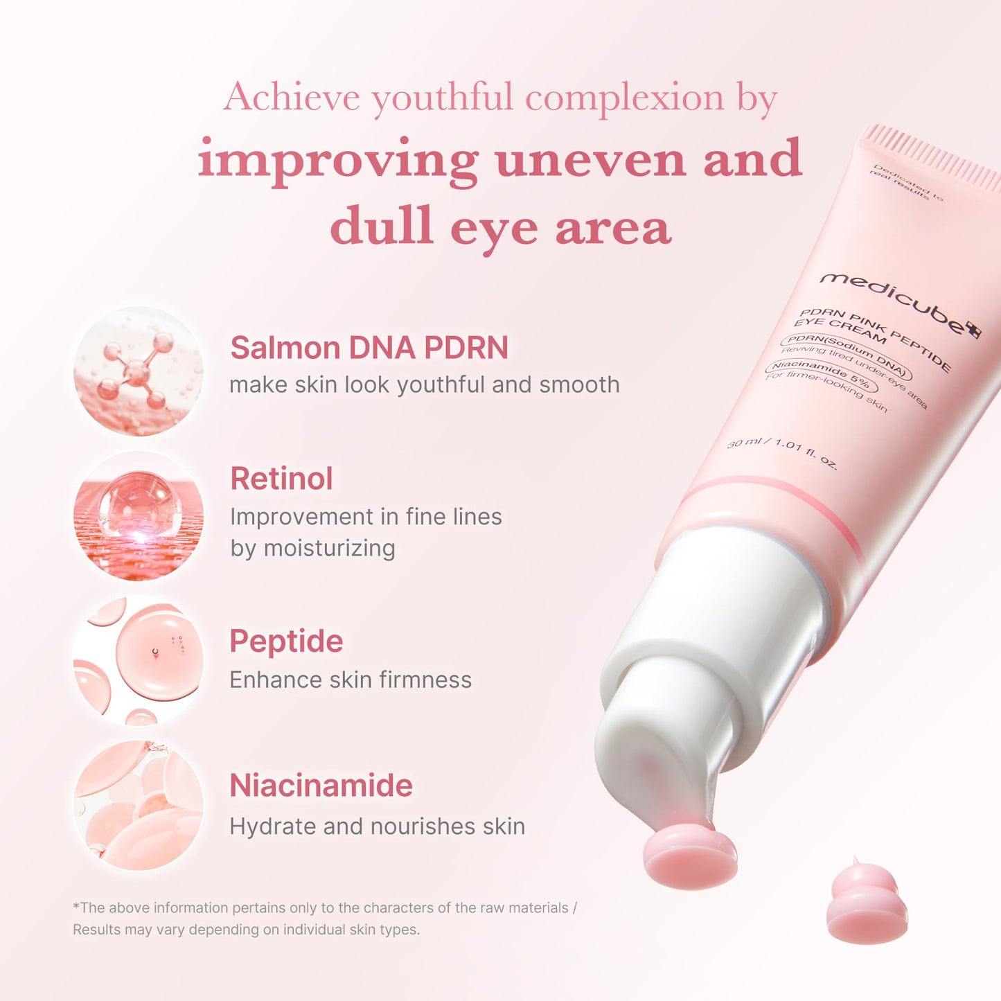 medicube Eye Cream with Sodium DNA PDRN Pink Peptides | 99% Purity Retinol for Fine Lines | PDRN & Niacinamide Eye Serum for Uneven Skin Tone | Korean Skincare, 1.01 fl.oz